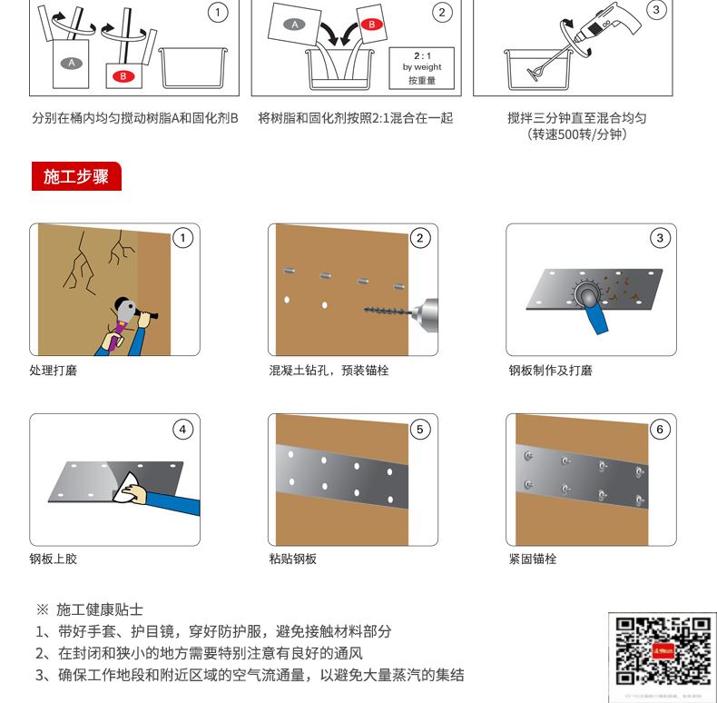 包钢新晃粘钢加固施工过程